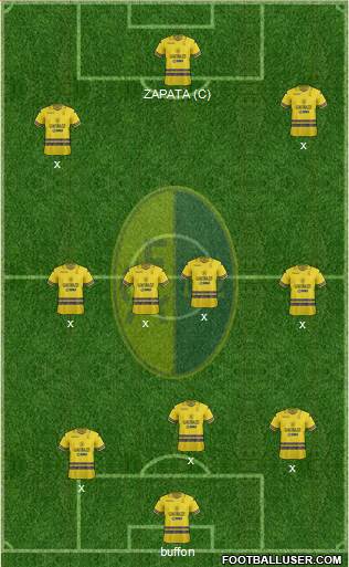 Modena Formation 2021