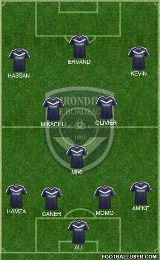 FC Girondins de Bordeaux Formation 2021