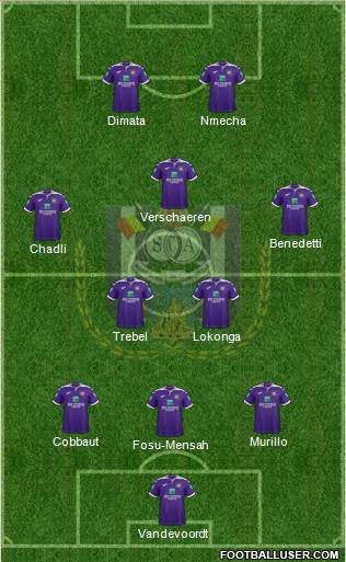 RSC Anderlecht Formation 2021