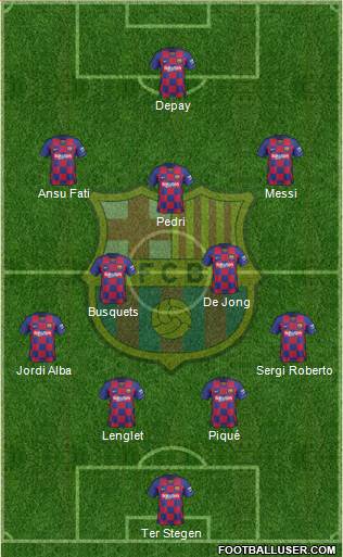 F.C. Barcelona Formation 2021