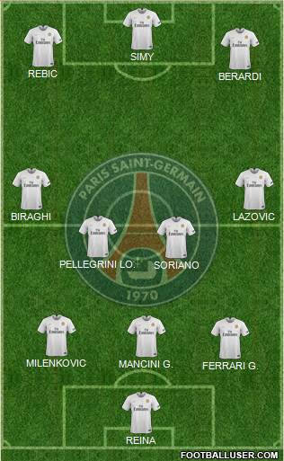 Paris Saint-Germain Formation 2021