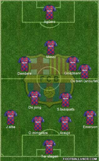 F.C. Barcelona Formation 2021