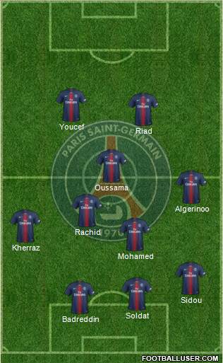 Paris Saint-Germain Formation 2021