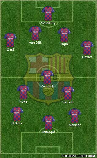 F.C. Barcelona Formation 2021