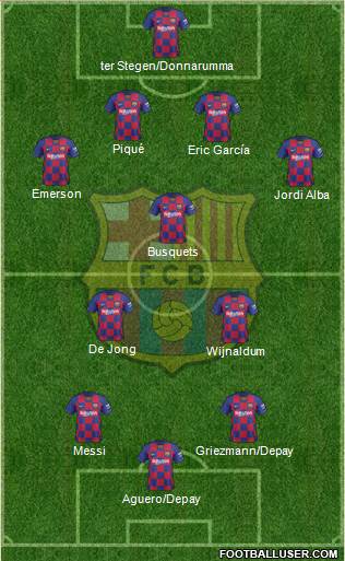 F.C. Barcelona Formation 2021
