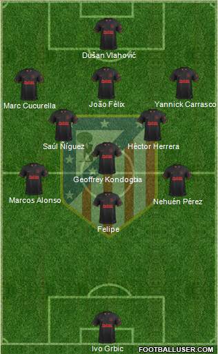 C. Atlético Madrid S.A.D. Formation 2021