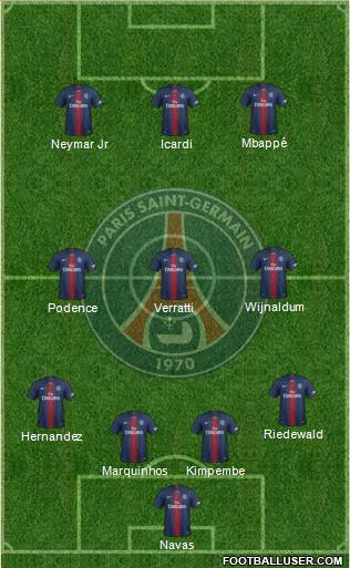 Paris Saint-Germain Formation 2021
