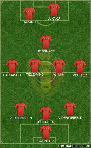 Belgium Formation 2021