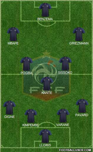 France Formation 2021