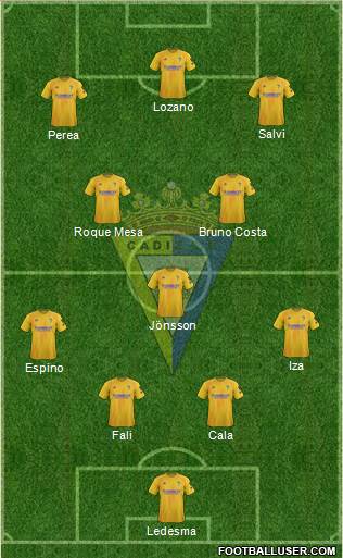 Cádiz C.F., S.A.D. football formation