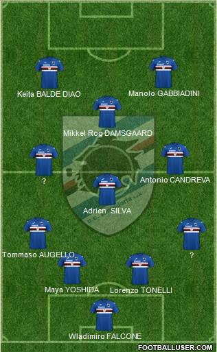 Sampdoria Formation 2021