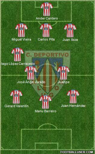 C.D. Lugo 5-4-1 football formation