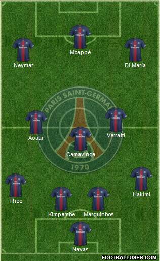 Paris Saint-Germain Formation 2021