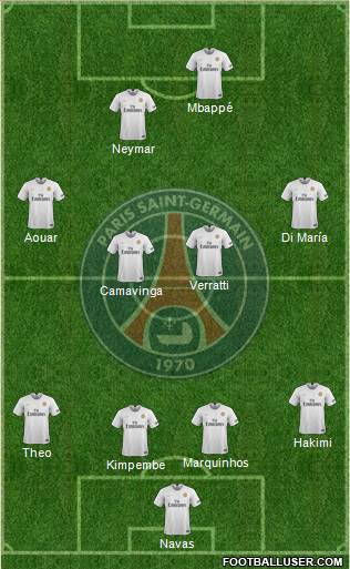 Paris Saint-Germain Formation 2021