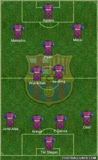 F.C. Barcelona Formation 2021