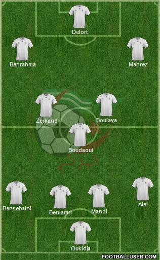 Algeria Formation 2021