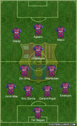F.C. Barcelona Formation 2021