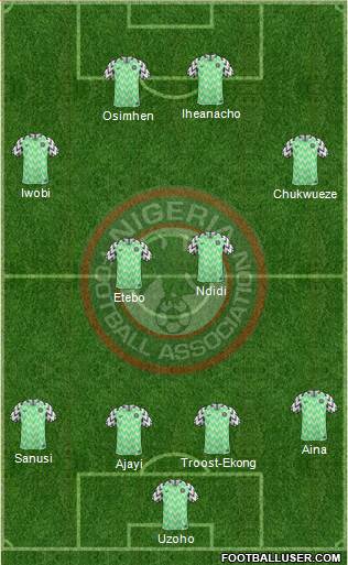 Nigeria Formation 2021