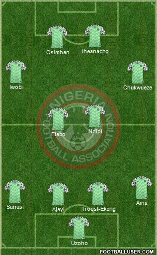 Nigeria football formation