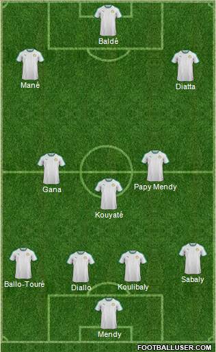 Senegal Formation 2021