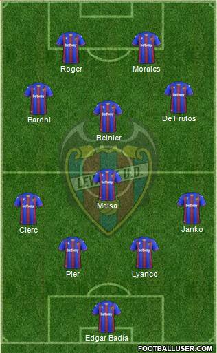 Levante U.D., S.A.D. football formation