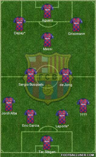 F.C. Barcelona Formation 2021