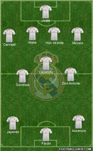 R. Madrid Castilla 4-3-3 football formation