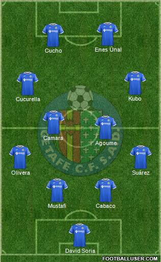 Getafe C.F., S.A.D. Formation 2021