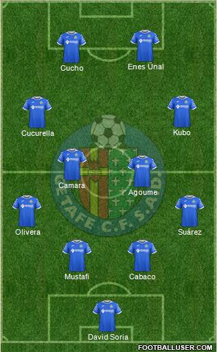 Getafe C.F., S.A.D. football formation