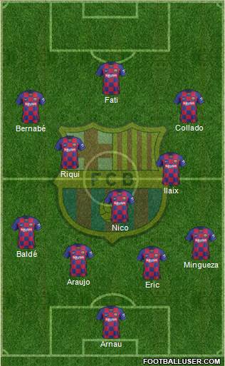 F.C. Barcelona Formation 2021