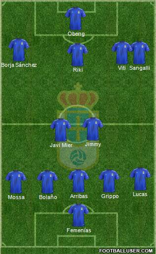 Real Oviedo S.A.D. Formation 2021