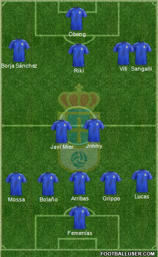 Real Oviedo S.A.D. football formation