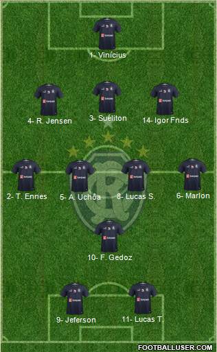 C Remo Formation 2021