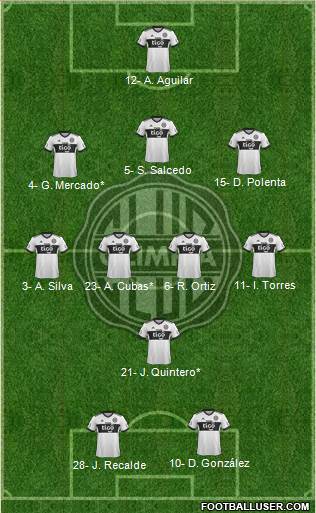 C Olimpia Formation 2021