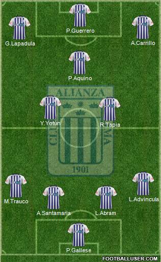 C Alianza Lima 4-3-3 football formation