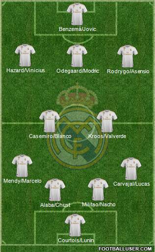 R. Madrid Castilla 4-2-3-1 football formation