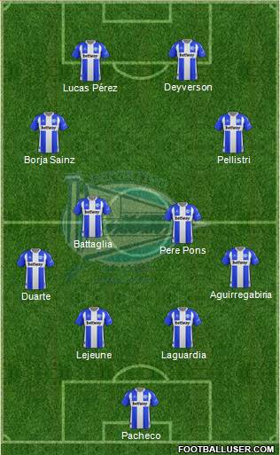 D. Alavés S.A.D. football formation