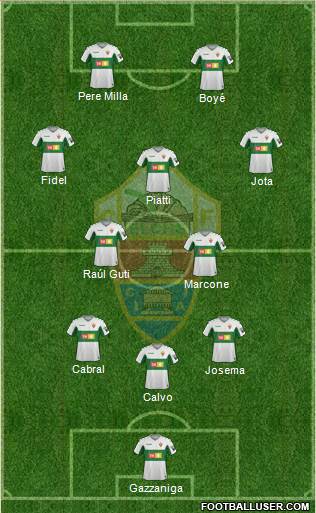 Elche C.F., S.A.D. Formation 2021