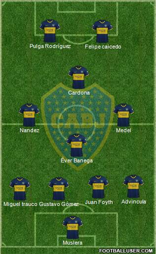 Boca Juniors Formation 2021