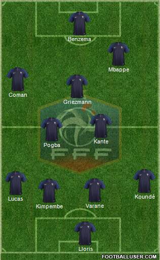 France Formation 2021