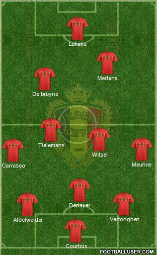 Belgium Formation 2021