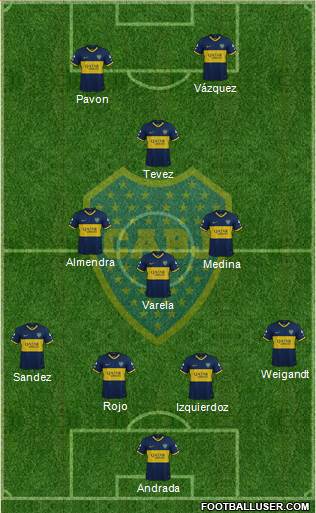 Boca Juniors Formation 2021