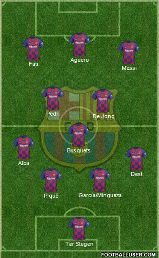 F.C. Barcelona Formation 2021