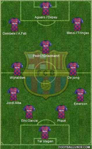 F.C. Barcelona Formation 2021