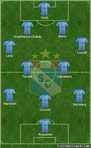 C Sporting Cristal S.A. 4-2-3-1 football formation