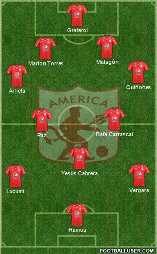 CD América de Cali 4-3-2-1 football formation