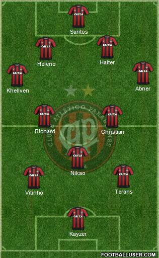 C Atlético Paranaense football formation