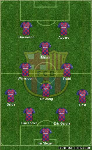 F.C. Barcelona Formation 2021