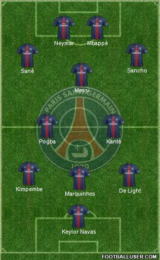 Paris Saint-Germain Formation 2021
