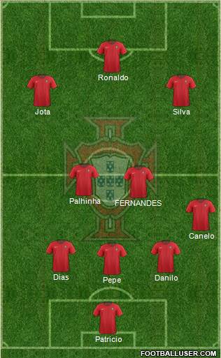 Portugal Formation 2021